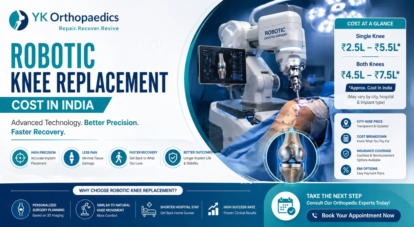 Robotic Knee Replacement Cost in India